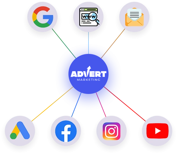 adverthalozat
